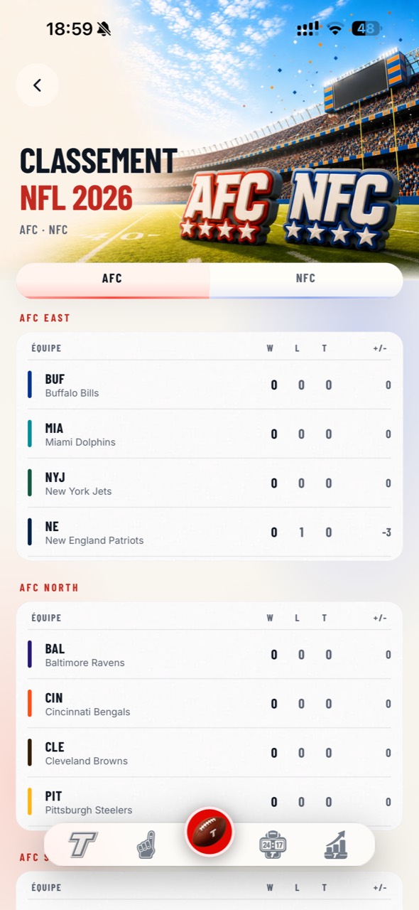 Classements NFL 2026 dans Touchdown Team : conférences AFC et NFC, équipes et bilans par division