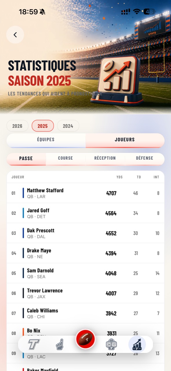 Statistiques NFL dans l’app : saisons, équipes et joueurs, catégories et tableau des statistiques de passe pour 2025
