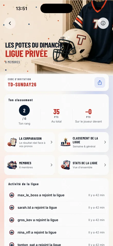 Ta ligue privée Touchdown Team